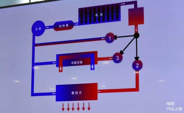 电池控制系统,别克电池 电池控制系统,别克电池